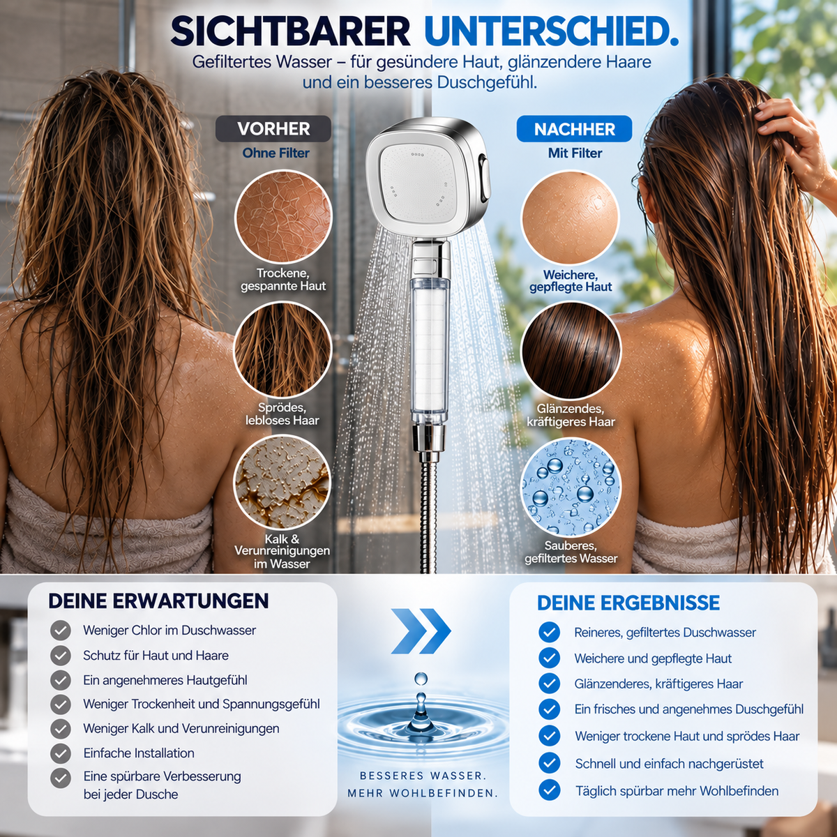 Purwasser Filter-Duschkopf