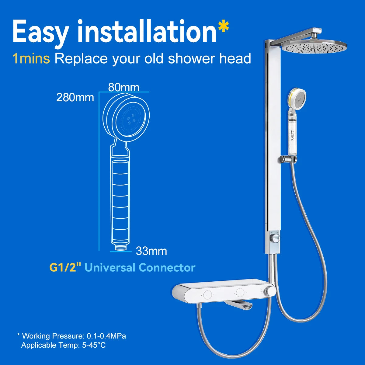 ALTHY Filter Ersatz Set – CS- & PP-Filter