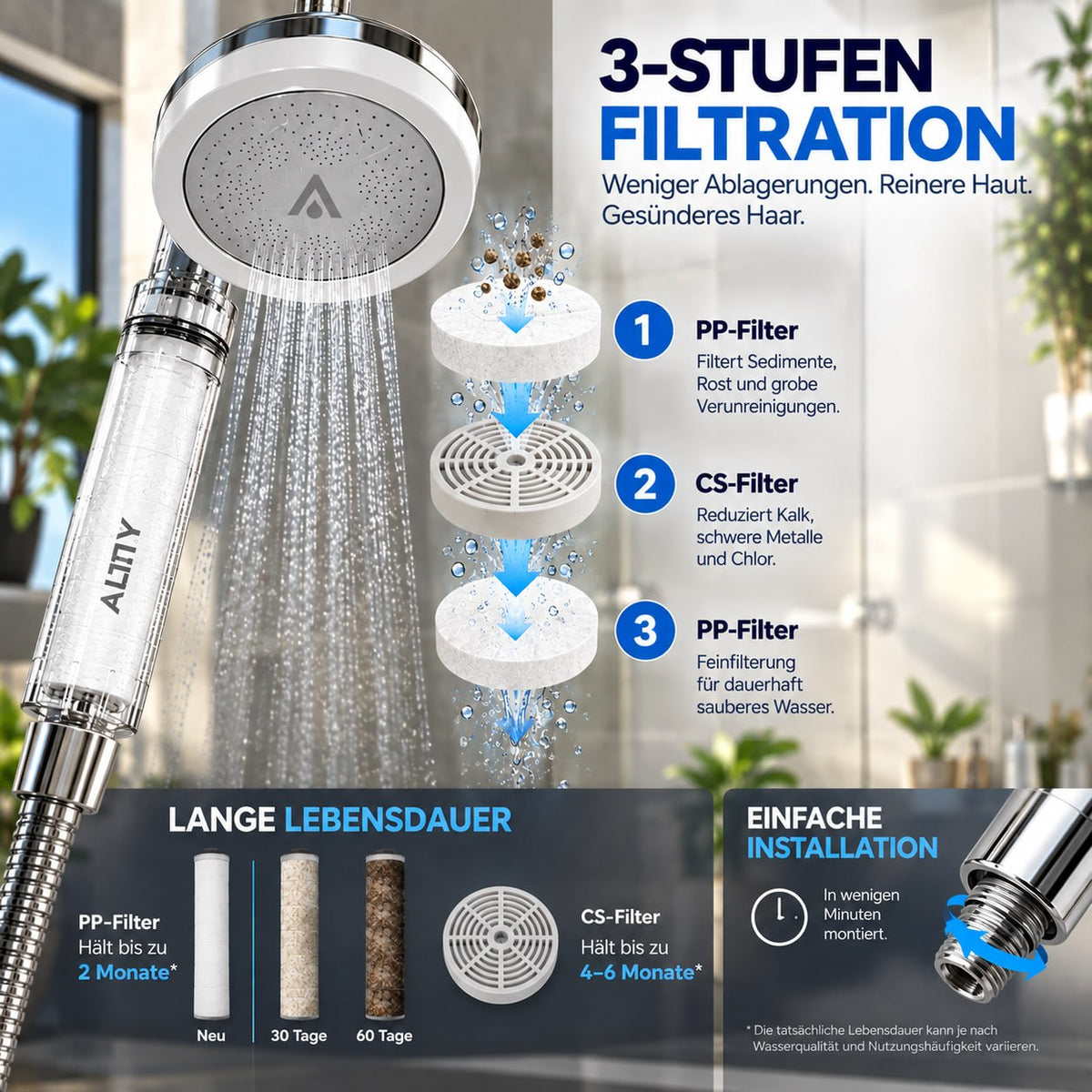 ALTHY Hochdruck-Duschkopf-Wasserfilter inkl. Filter-Paket